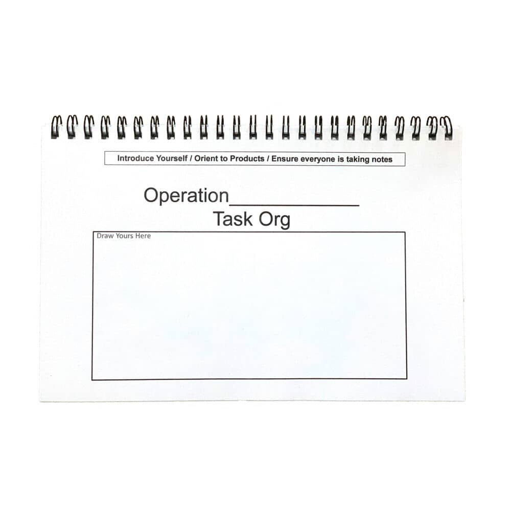 Army Flashcards Laminated OPORD Brief Shell