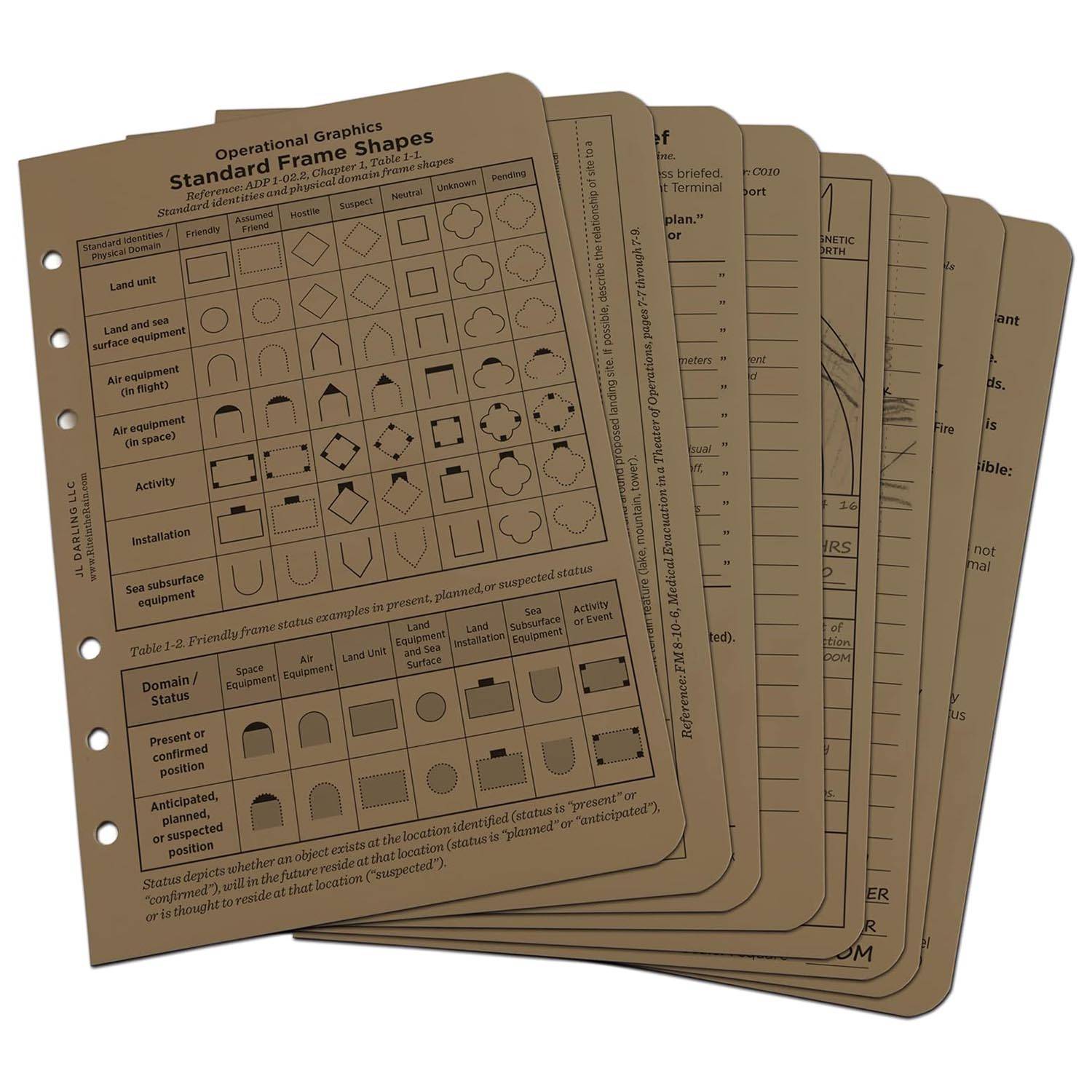 Rite in the Rain Tactical Reference Card Set