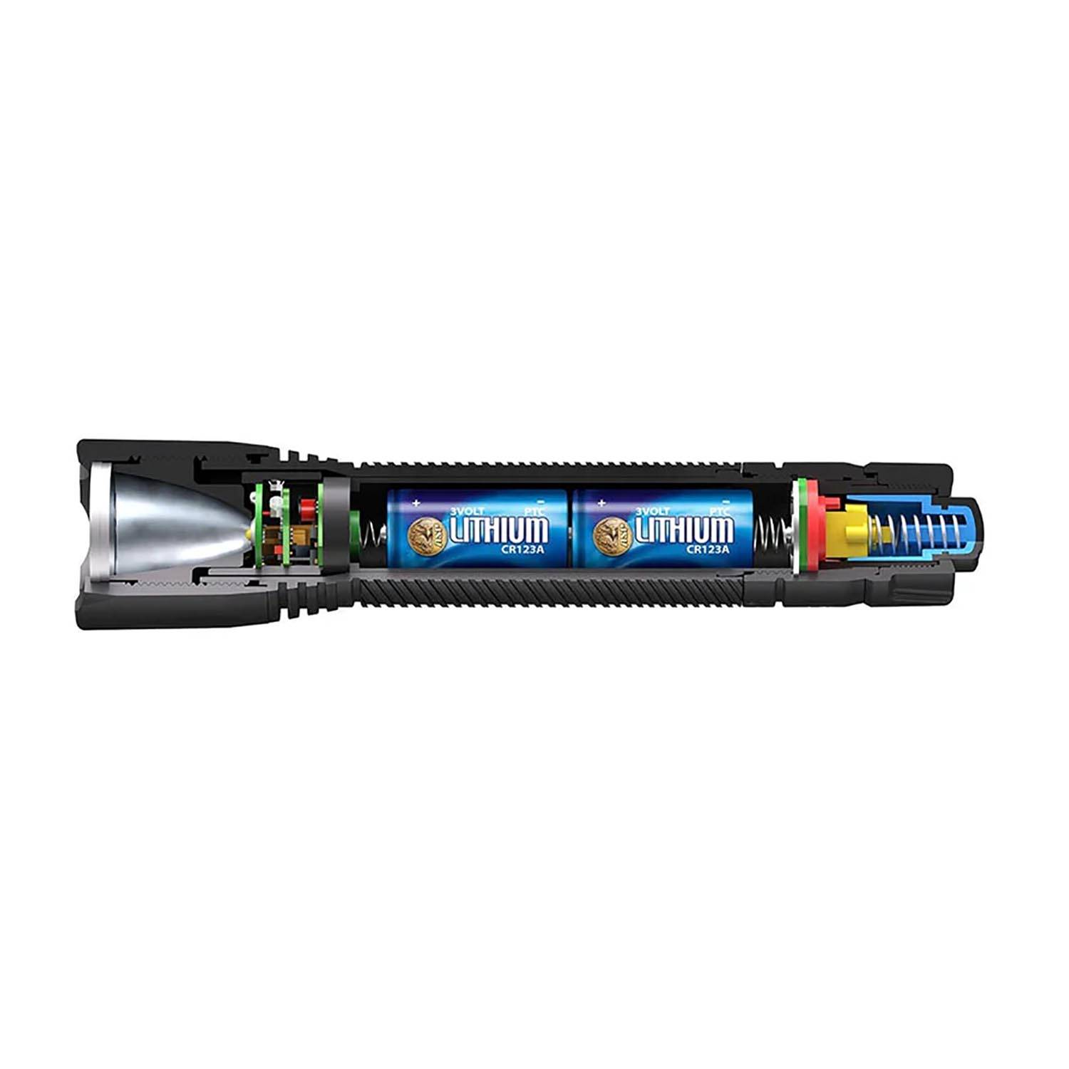 ASP Sentry-C Flashlight | US Patriot