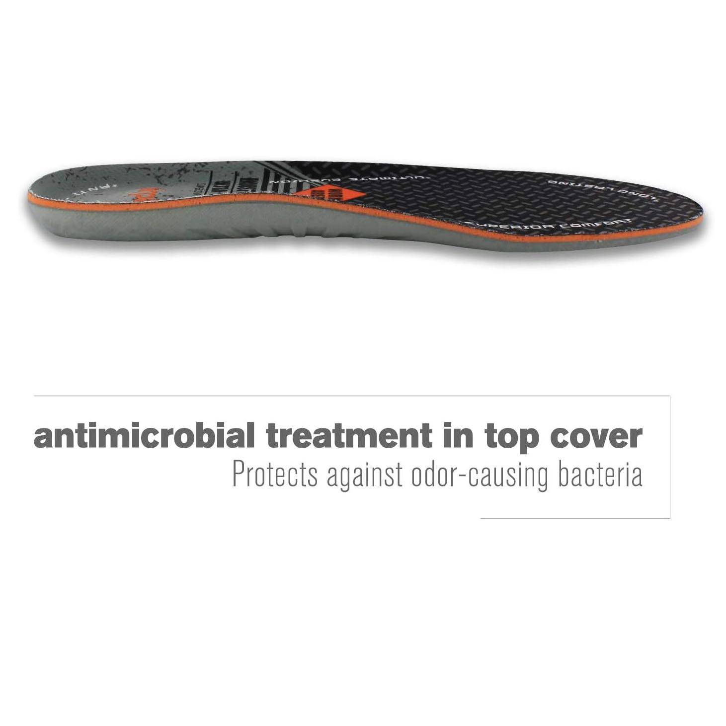 AirPlus Work Memory Insoles - Thumbnail 3