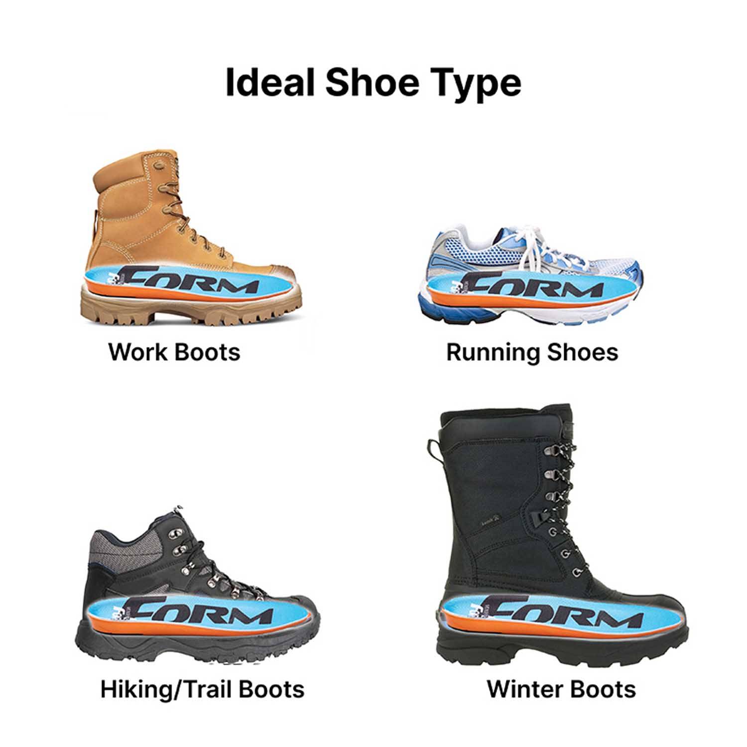 Form Insoles Memory Foam Insoles