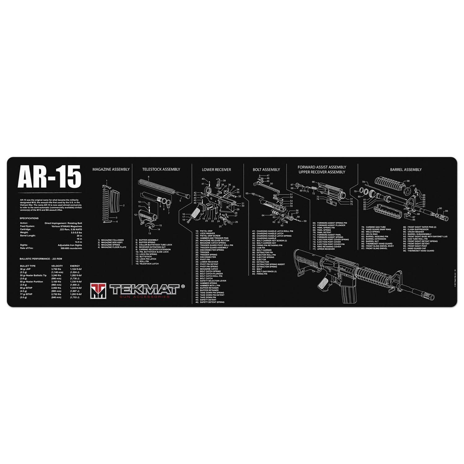 TekMat AR 15 Gun Cleaning Mat