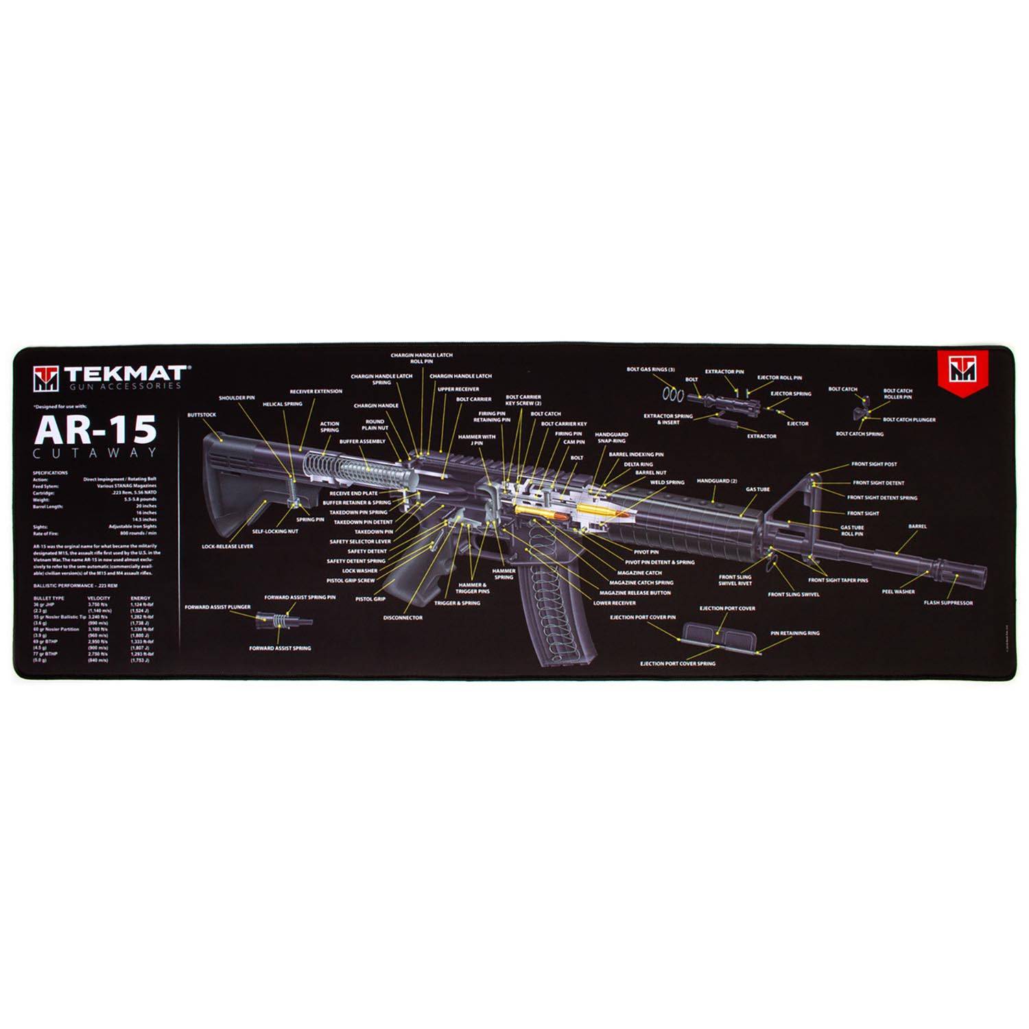 TekMat 36 AR15 Cut Away Gun Cleaning Mat | U.S. Patriot
