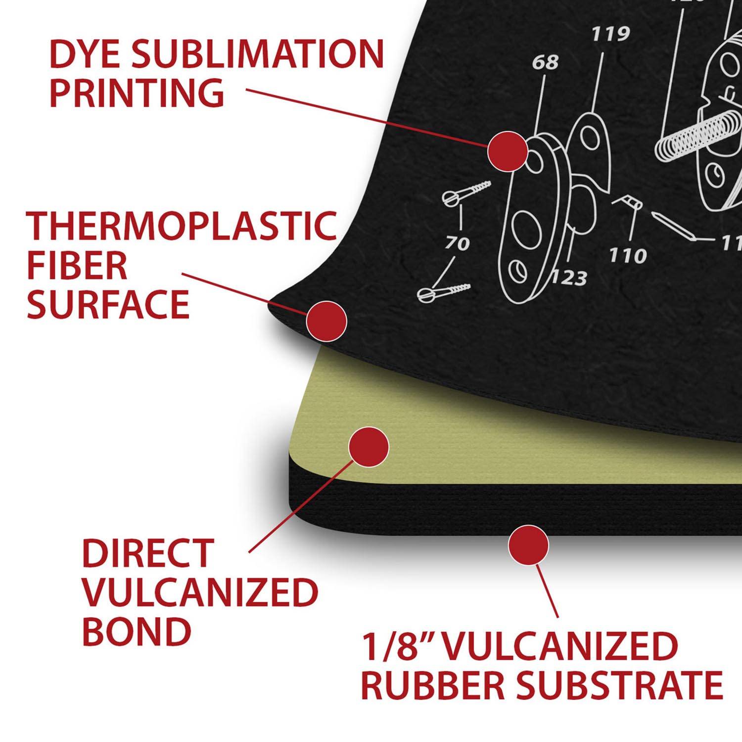 TekMat Sig Sauer P365 Gun Cleaning Mat 17