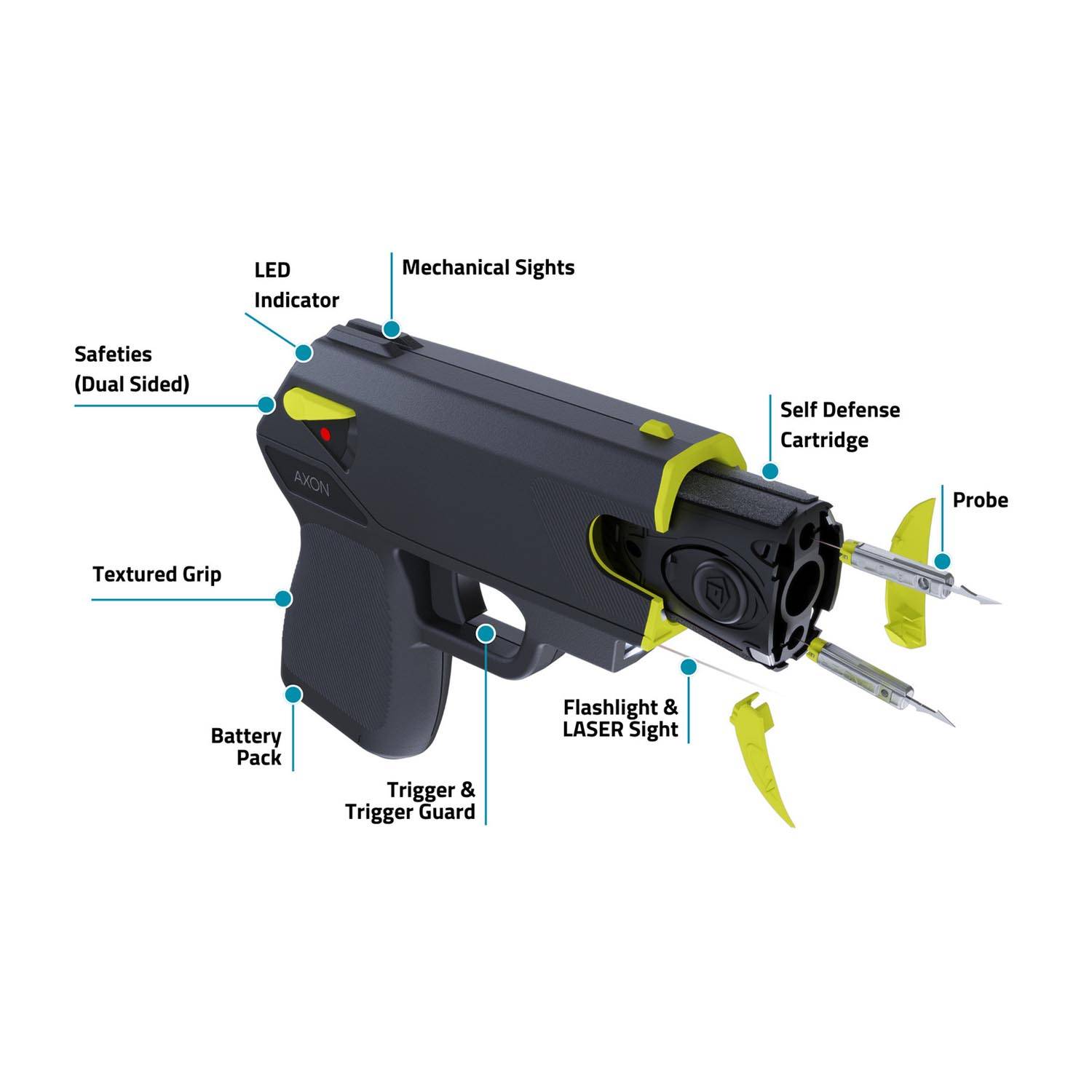 3-in-1 self-defense rechargeable stun gun with laser flashlight 288 GOAEO Heavy Duty for Men & Women,15 Foot Range,1.80 C Painful Charge,LED Flashlight,Safety Switch : Sports & Outdoors 288 FLASHLIGHT STUN GUN &