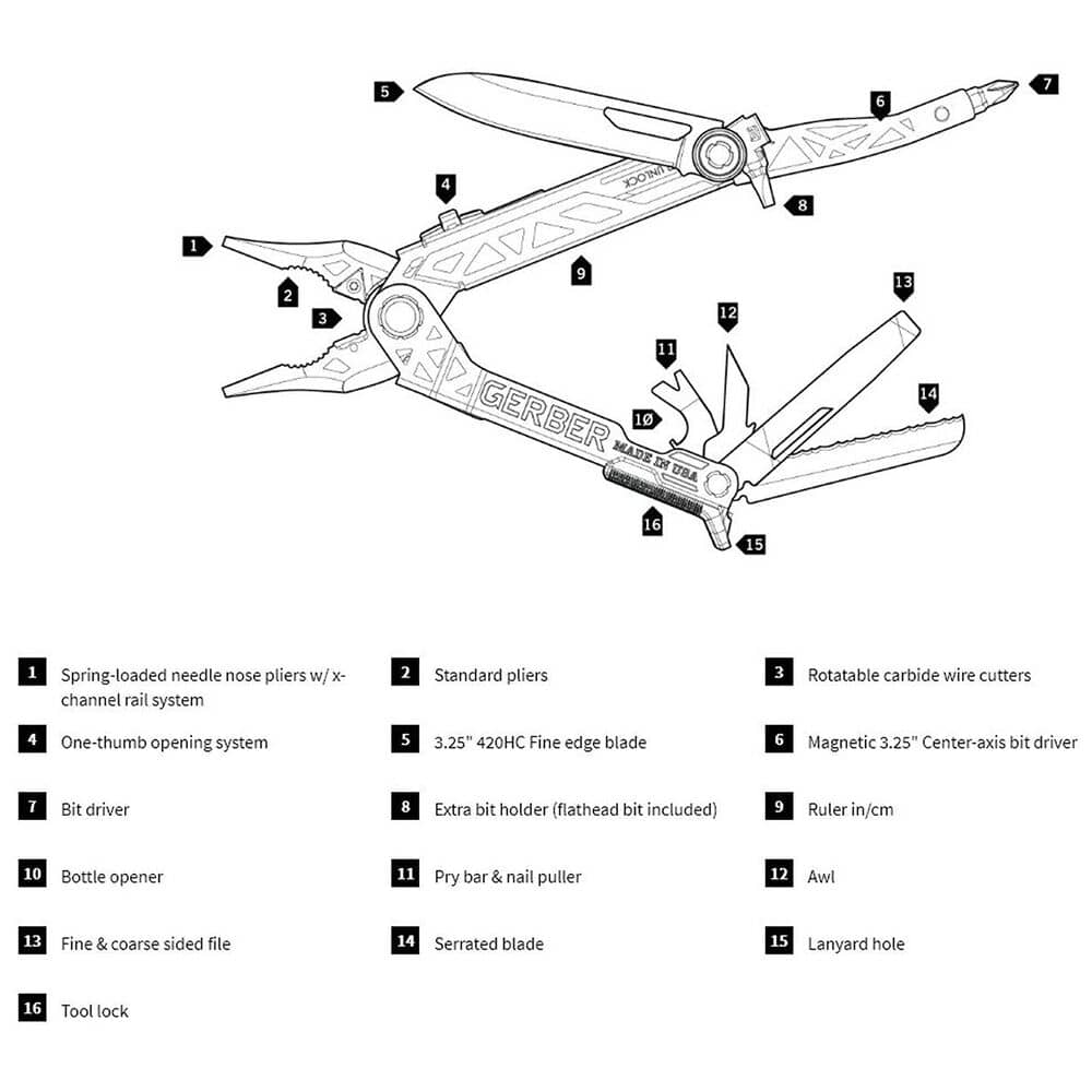 Gerber Center-Drive Multi-tool - Bitset and MOLLE Sheath