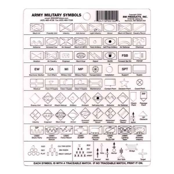 RM Products Army Symbols Protractor